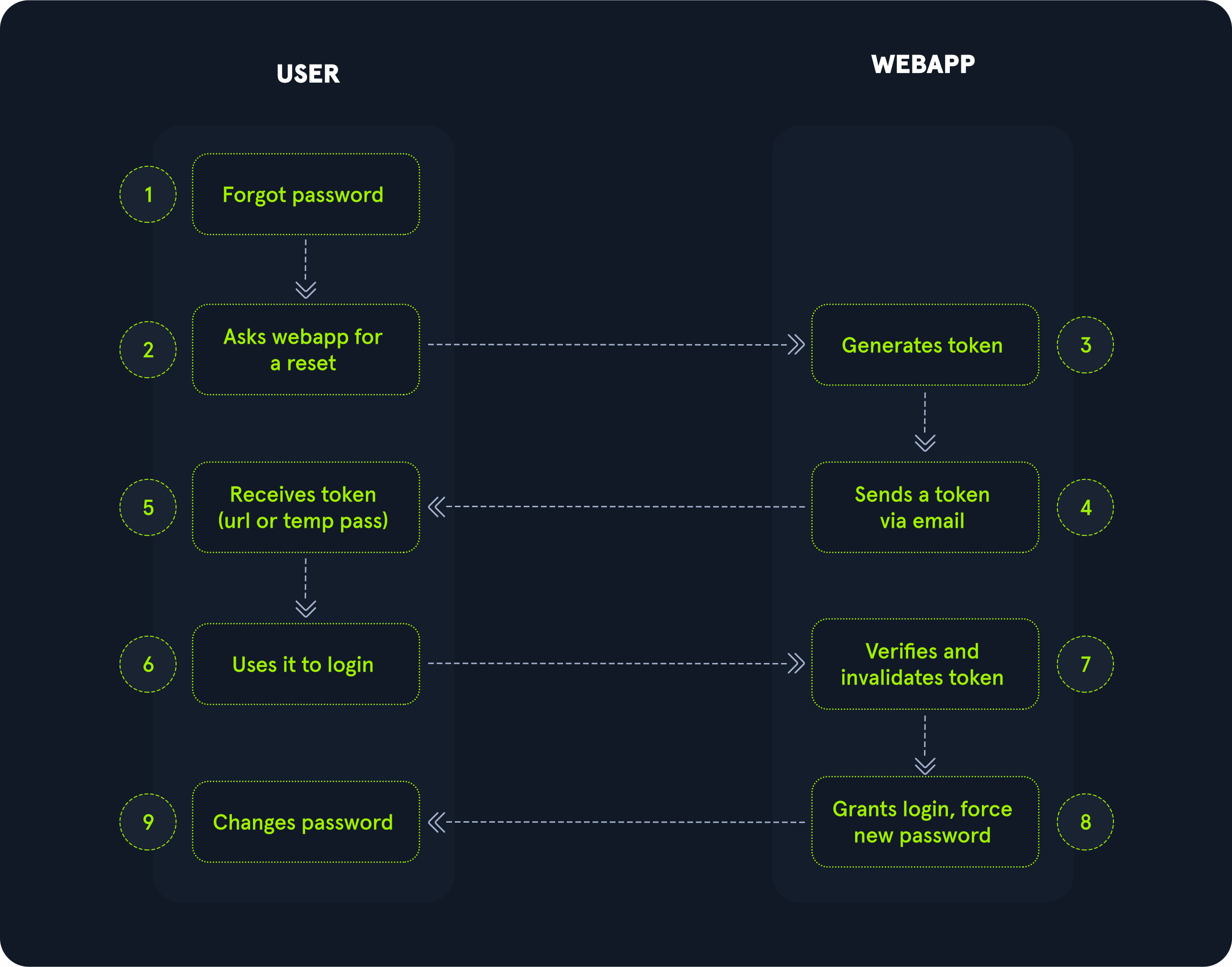 Pasted image 20260212193946