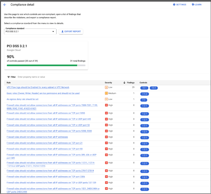 Aunque abordaste las vulnerabilidades de alta y media severidad, los registros de flujo siguen deshabilitados para varias subredes. Este hallazgo seguirá visible en el informe después de que hayas completado las tareas de remediación, ya que está relacionado con este entorno de laboratorio.